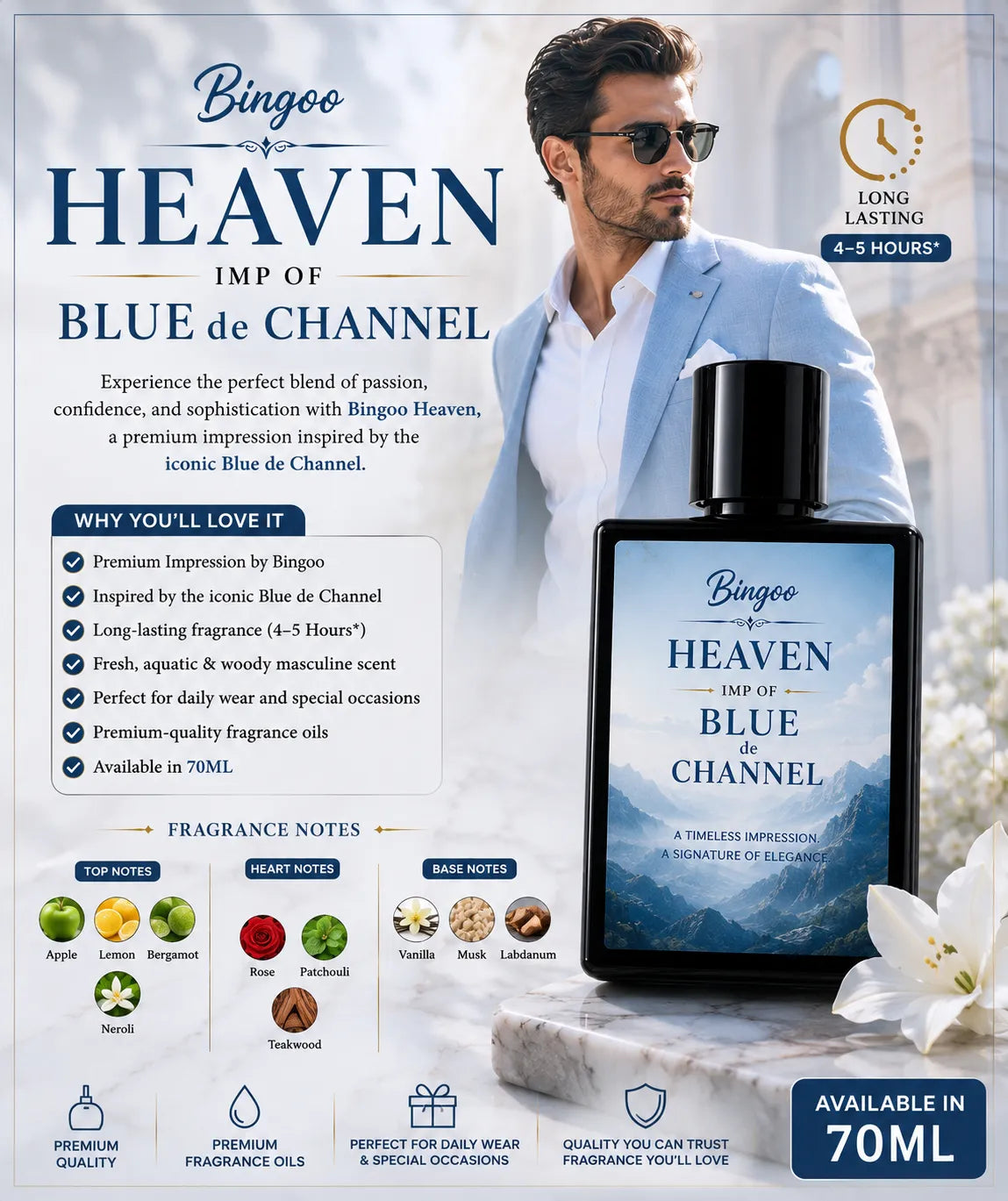 HEAVEN : IMP OF BLUE de CHANNEL
